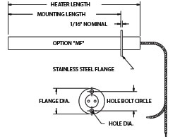 https://www.acetronic.com/products/round-cartridge-heater/attachment/round-cartridge-mf