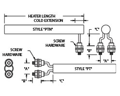 AceTronic Industrial Controls  Flanged Immersion Heater - AceTronic  Industrial Controls