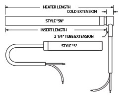 AceTronic Industrial Controls  Flanged Immersion Heater - AceTronic  Industrial Controls