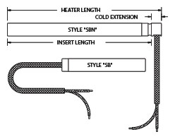 AceTronic Industrial Controls  Flanged Immersion Heater - AceTronic  Industrial Controls