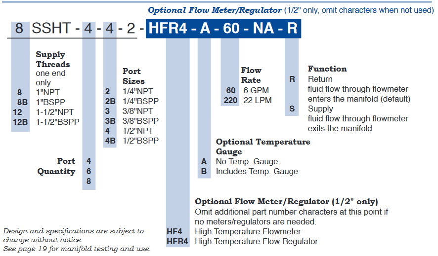 8SSHT-4-4-2