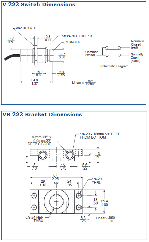 Versaswitch-limit-switch