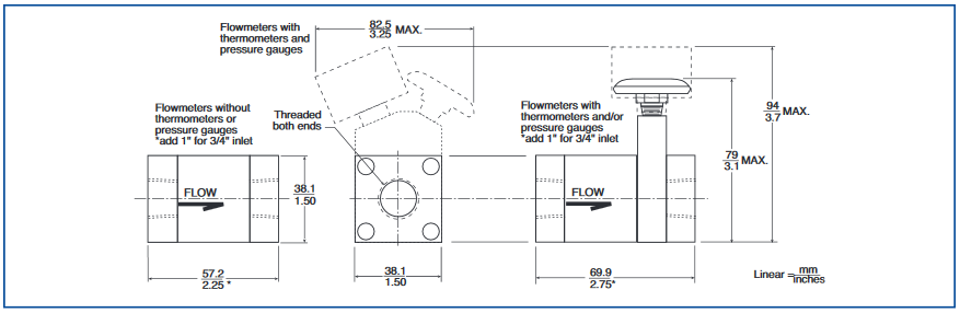 IceCube Flowmeters with Brass or Nylon Ends - F3-D3-25