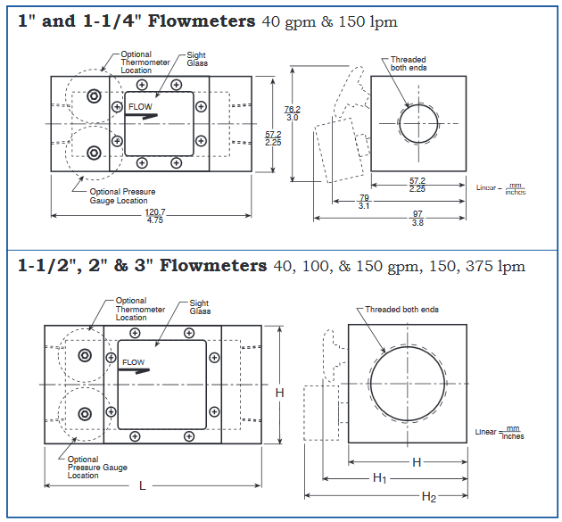 Large Mechanical Flowmeter F8b40