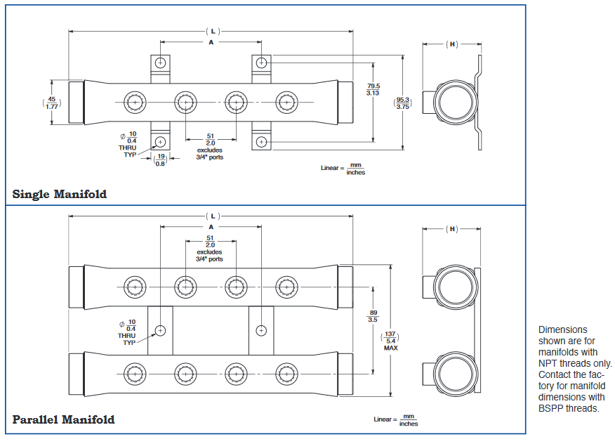 Stainless Steel Manifolds with Conventional Ports