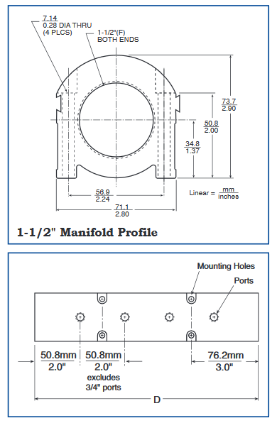 AceTronic Industrial Controls | 1-1/2