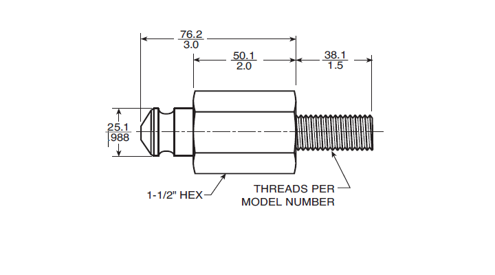 2-inch FasTie Pull Std