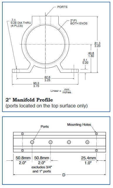 2 inch aluminum manifold