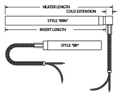 Round Cartridge Style BR BRN