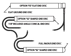 Round Cartridge FE SE