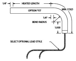 Round Cartridge FS Formed Sheath