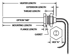 Round Cartridge MB