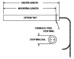 Round Cartridge MS Stop Rings